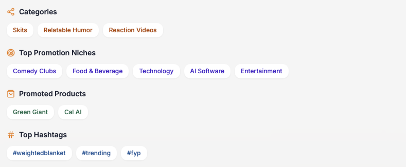 Brand Collaboration Tracking