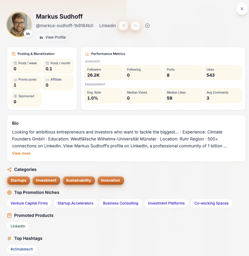 LinkedIn Creator Analytics Dashboard
