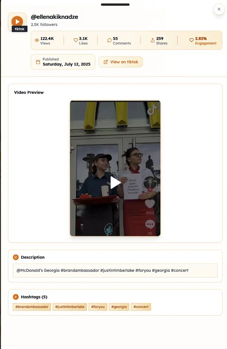 Viral Pattern Analysis