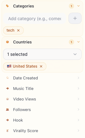 Cross-Niche Discovery