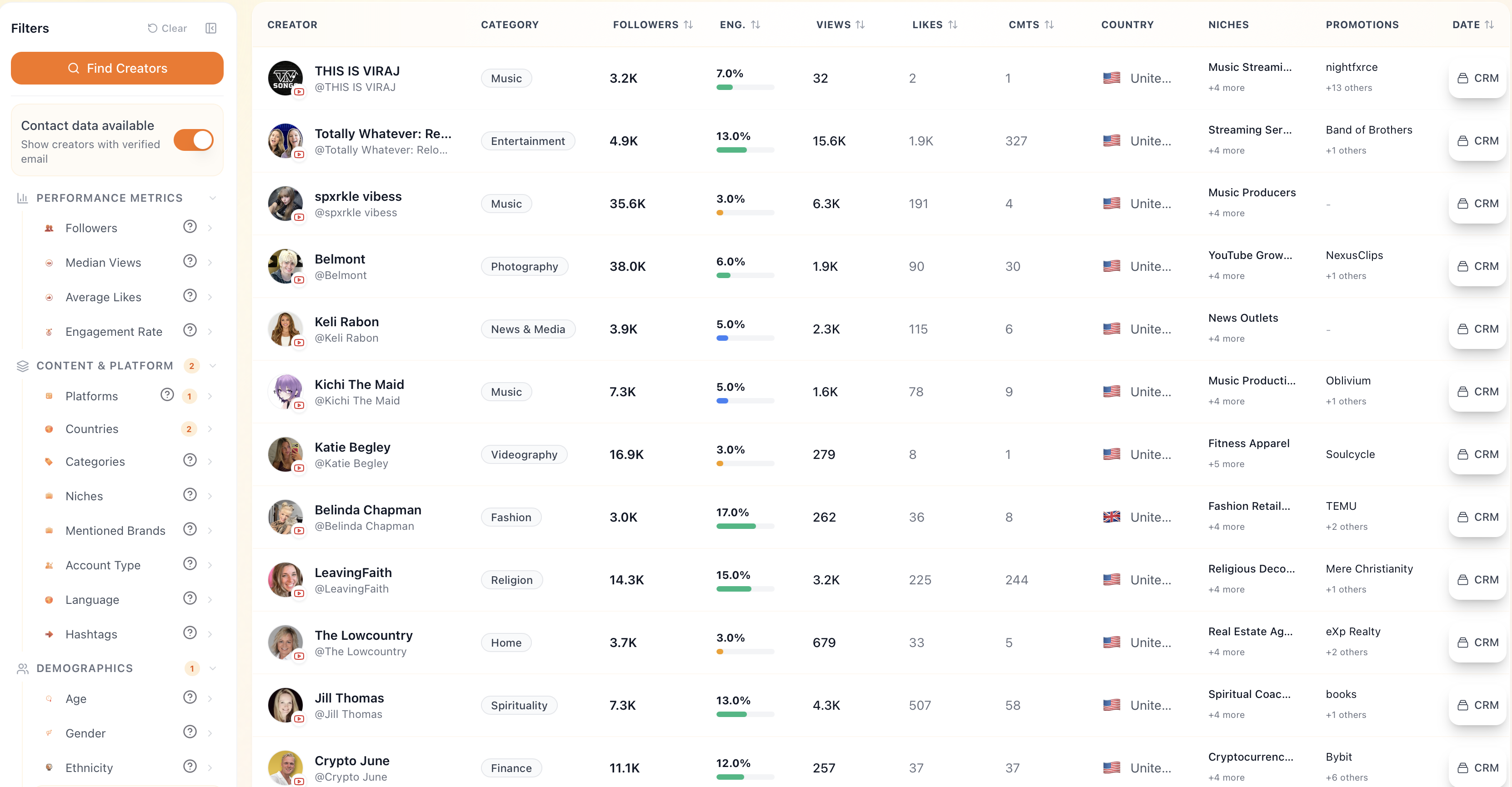YouTube database preview